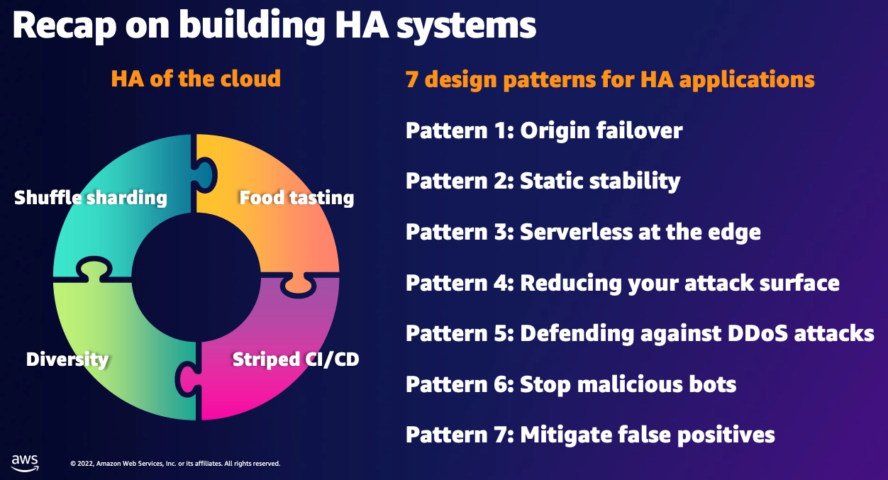 AWS Summit - Chicago: Key design patterns to deliver secure and high performing applications